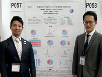 小児歯科学会
